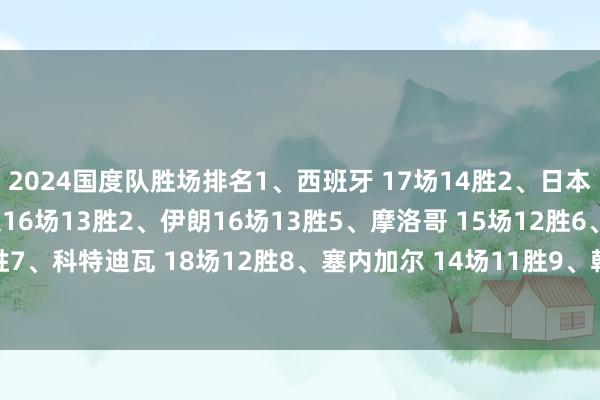2024国度队胜场排名1、西班牙 17场14胜2、日本 16场13胜2、阿根廷16场13胜2、伊朗16场13胜5、摩洛哥 15场12胜6、卡塔尔 17场12胜7、科特迪瓦 18场12胜8、塞内加尔 14场11胜9、韩国 17场11胜10、约旦 19场11胜    欧洲买球体育信息