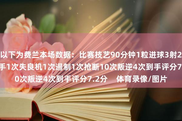 以下为费兰本场数据:比赛技艺90分钟1粒进球3射2正2次过东谈主1次到手1次失良机1次遏制1次抢断10次叛逆4次到手评分7.2分 体育录像/图片