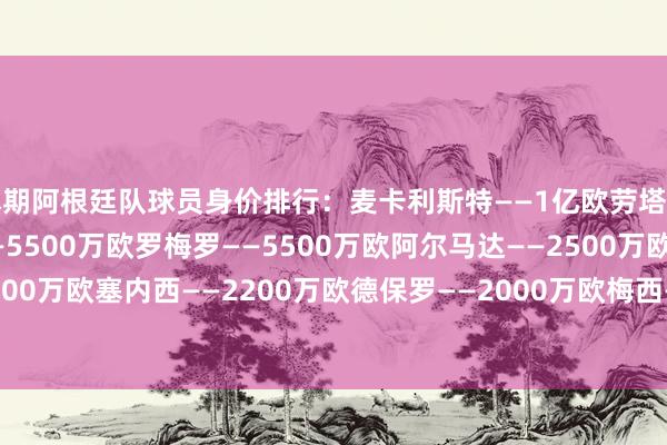 本期阿根廷队球员身价排行：麦卡利斯特——1亿欧劳塔罗——8500万欧帕斯——5500万欧罗梅罗——5500万欧阿尔马达——2500万欧冈萨雷斯——2400万欧塞内西——2200万欧德保罗——2000万欧梅西——1800万欧瓦伦丁·巴尔科——1500万欧    欧洲买球体育信息