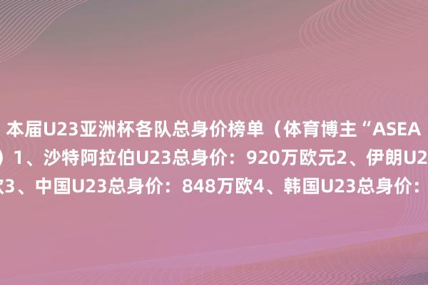 本届U23亚洲杯各队总身价榜单(体育博主“ASEANFOOTBALL”统计)1、沙特阿拉伯U23总身价:920万欧元2、伊朗U23总身价:913万欧3、中国U23总身价:848万欧4、韩国U23总身价:698万欧5、日本U23总身价:658万欧6、澳大利亚U23总身价:560万欧7、伊拉克U23总身价:436万欧8、乌兹别克斯坦U23总身价:395万欧9、吉尔吉斯斯坦U23总身价:378万欧10、黎巴嫩U23总身价:314万欧11、越南U23总身价:313万欧12、阿联酋U23总身价:303万欧13、卡塔尔U23总身价:283万欧14、约旦U23总身价:248万欧15、泰国U23总身价:145万欧16、叙利亚U23总身价:90万欧体育赛事直播