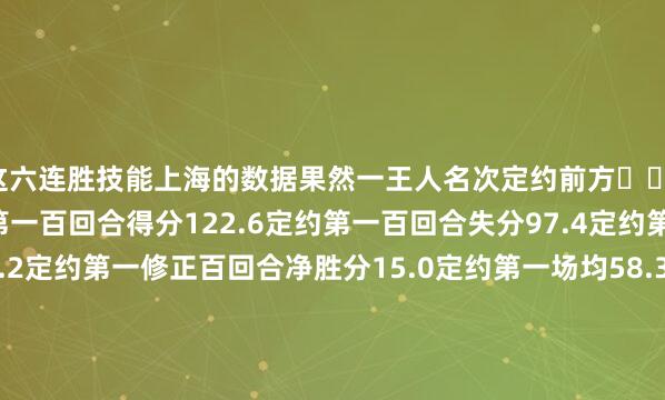 这六连胜技能上海的数据果然一王人名次定约前方⬇️：场均得分117.7定约第一百回合得分122.6定约第一百回合失分97.4定约第一百回合净胜分25.2定约第一修正百回合净胜分15.0定约第一场均58.3篮板定约第一场均32.5助攻定约第一场均10.4抢断定约第四场均4.7盖帽定约第五    体育集锦